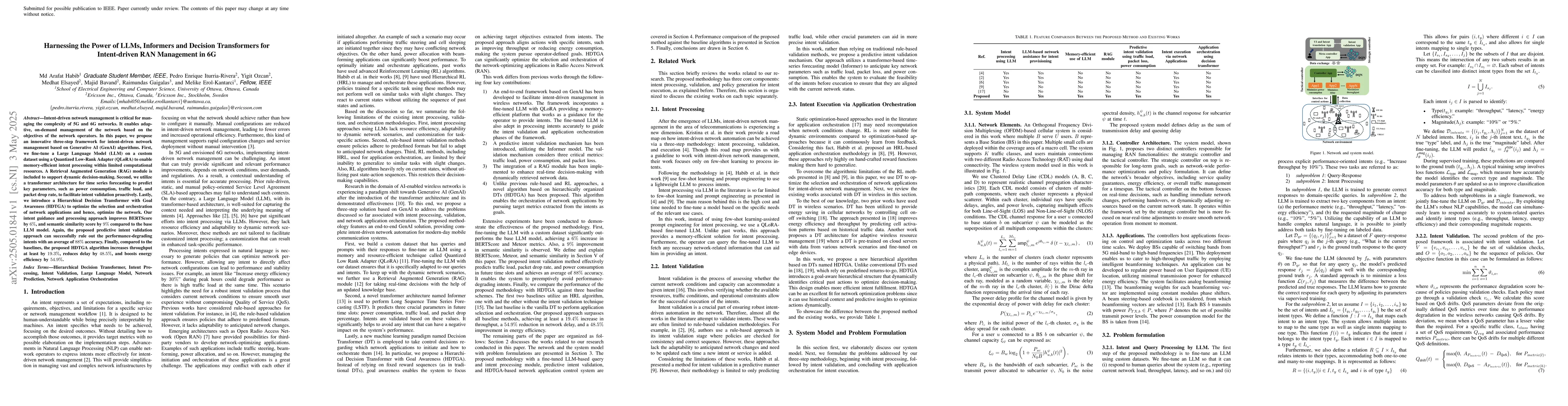 Thumbnail for Harnessing the Power of LLMs, Informers and Decision Transformers for
  Intent-driven RAN Management in 6G
