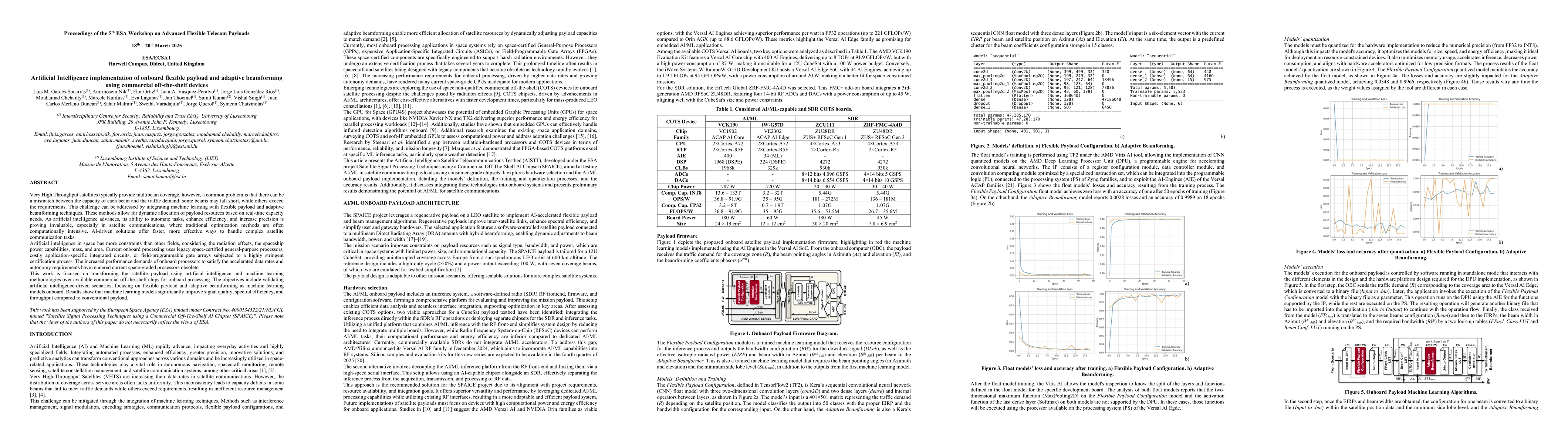 Thumbnail for Artificial Intelligence implementation of onboard flexible payload and
  adaptive beamforming using commercial off-the-shelf devices