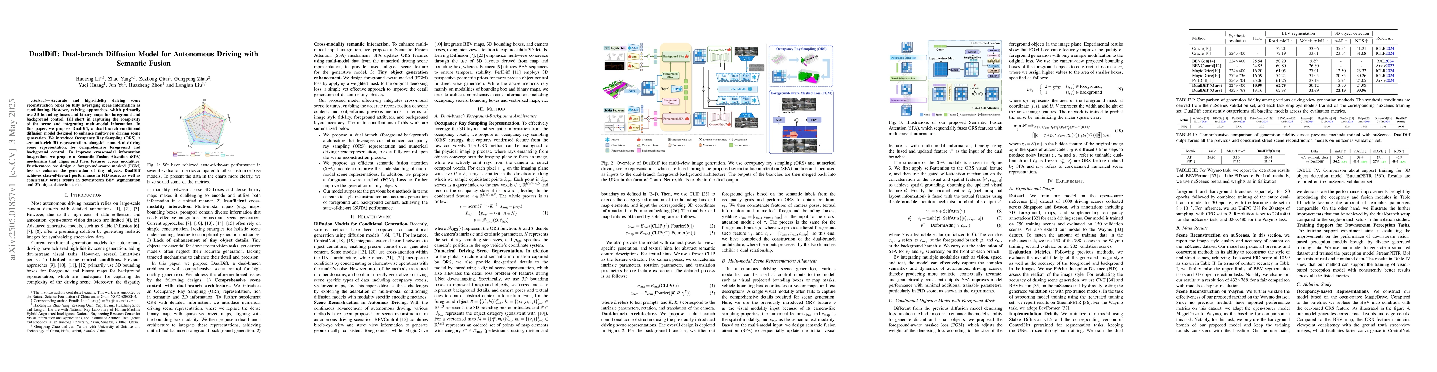 Thumbnail for DualDiff: Dual-branch Diffusion Model for Autonomous Driving with
  Semantic Fusion