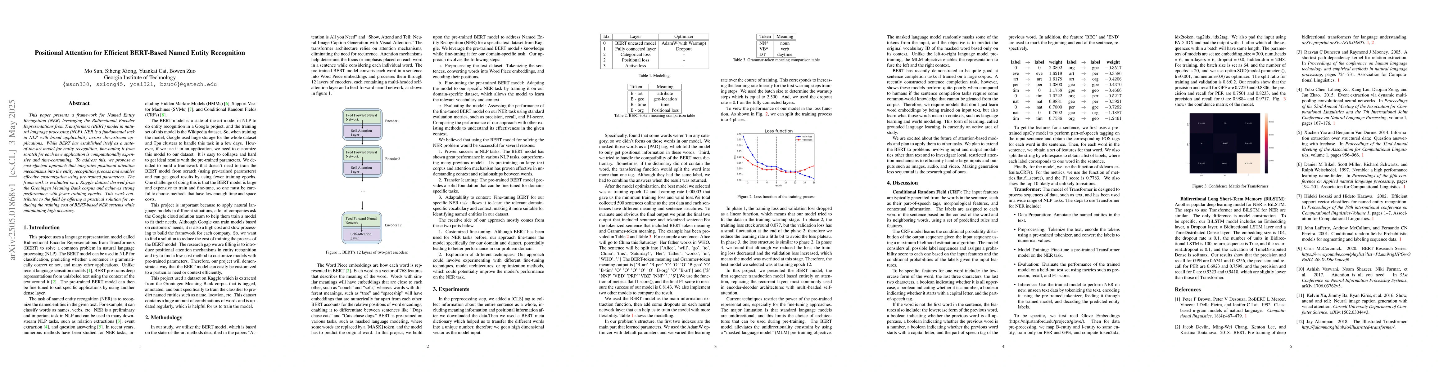 Thumbnail for Positional Attention for Efficient BERT-Based Named Entity Recognition