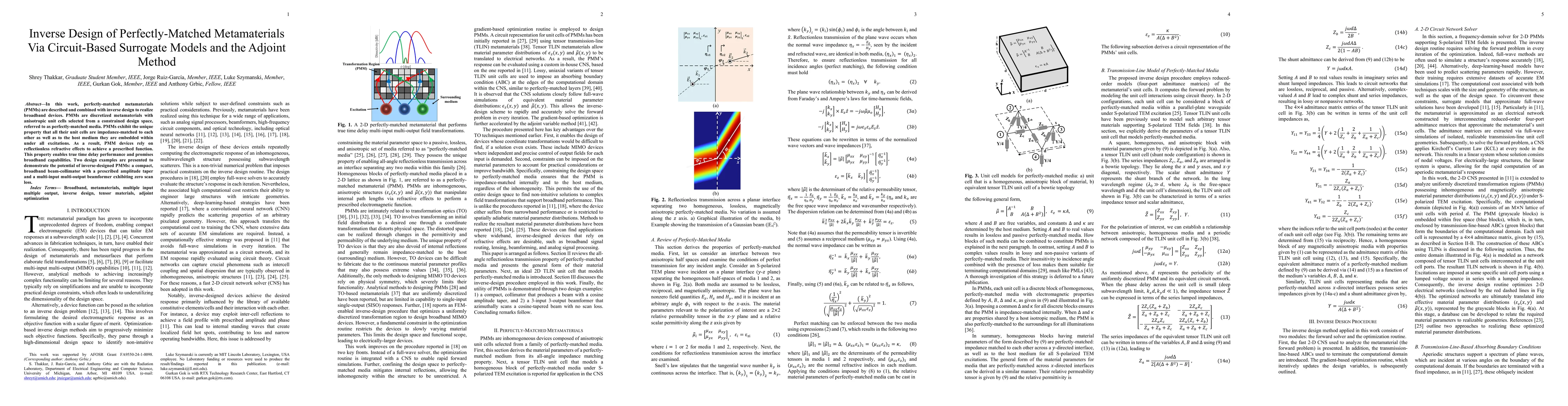Thumbnail for Inverse Design of Perfectly-Matched Metamaterials Via Circuit-Based
  Surrogate Models and the Adjoint Method