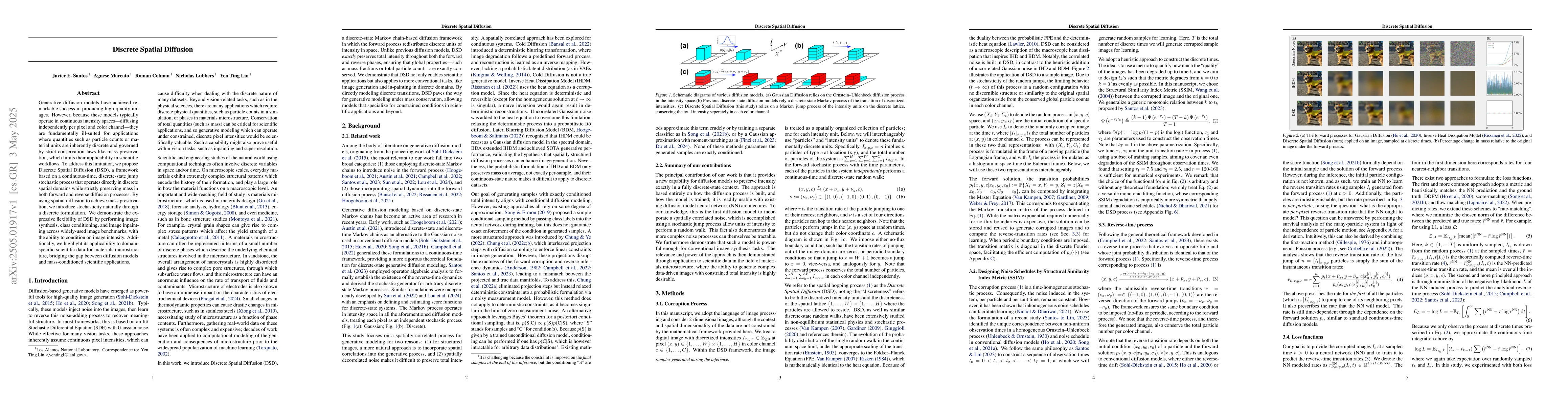 Thumbnail for Discrete Spatial Diffusion: Intensity-Preserving Diffusion Modeling