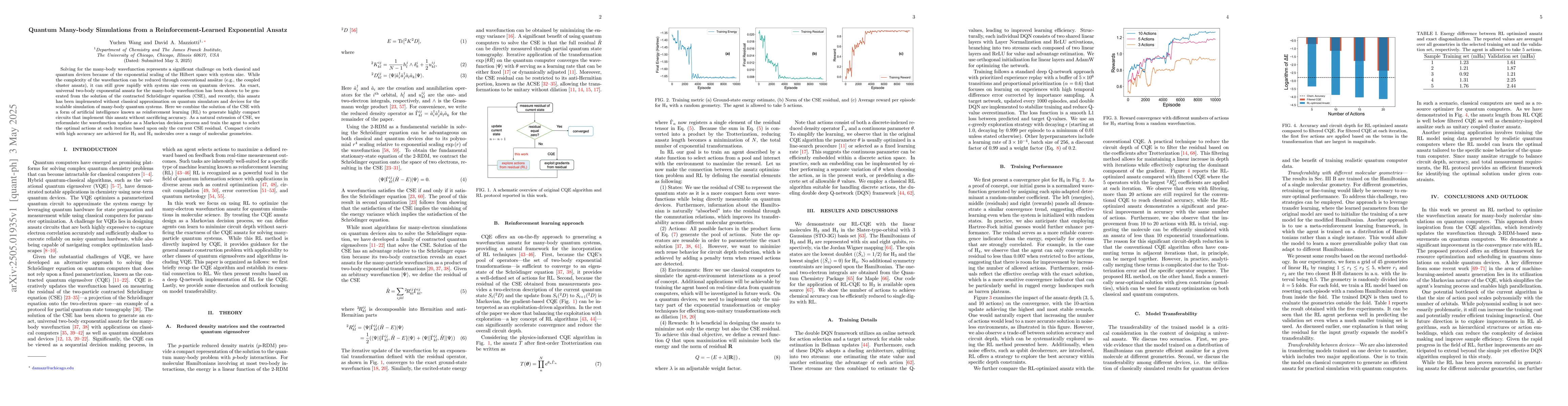 Thumbnail for Quantum Many-body Simulations from a Reinforcement-Learned Exponential
  Ansatz