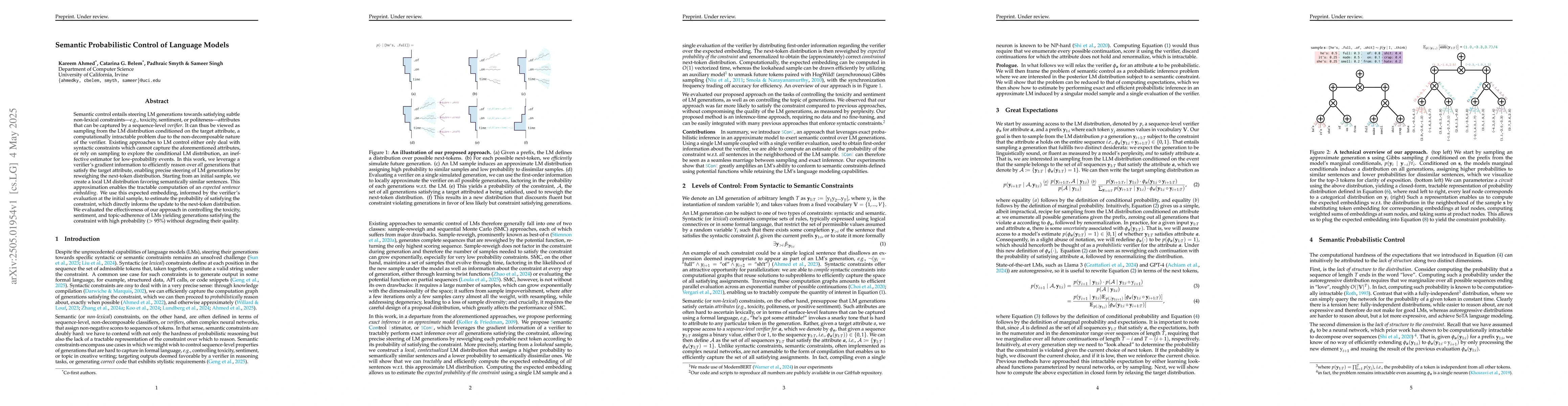 Thumbnail for Semantic Probabilistic Control of Language Models