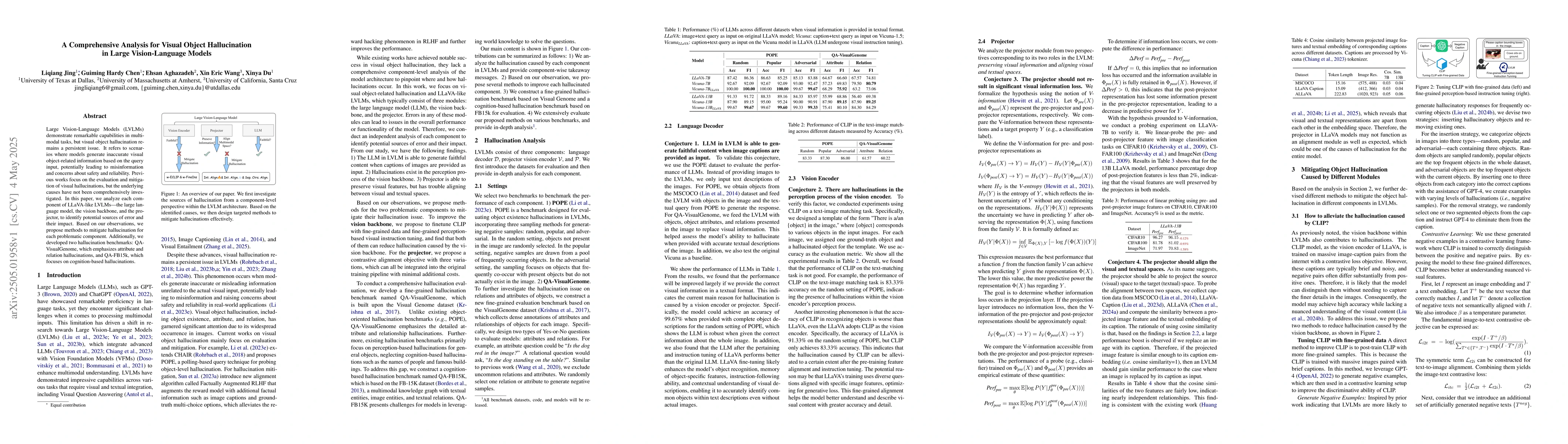 Thumbnail for A Comprehensive Analysis for Visual Object Hallucination in Large
  Vision-Language Models