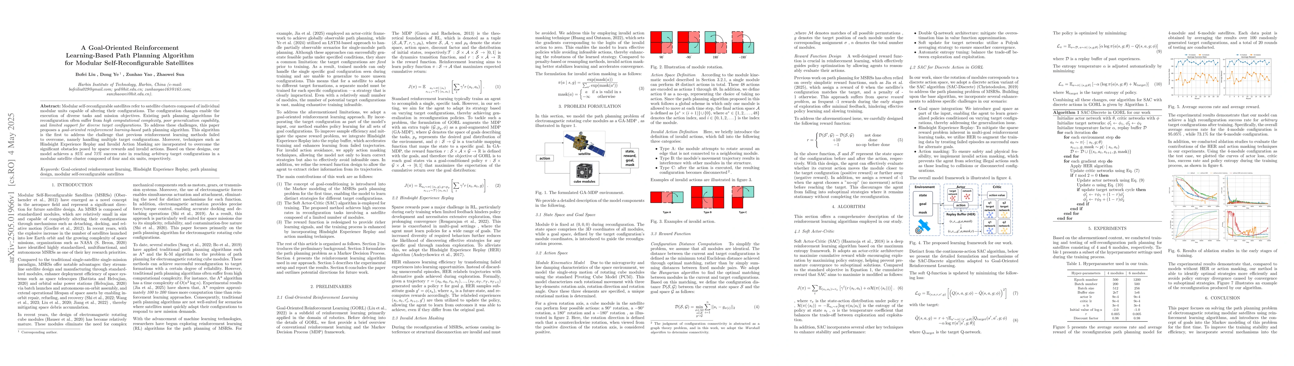Thumbnail for A Goal-Oriented Reinforcement Learning-Based Path Planning Algorithm for
  Modular Self-Reconfigurable Satellites