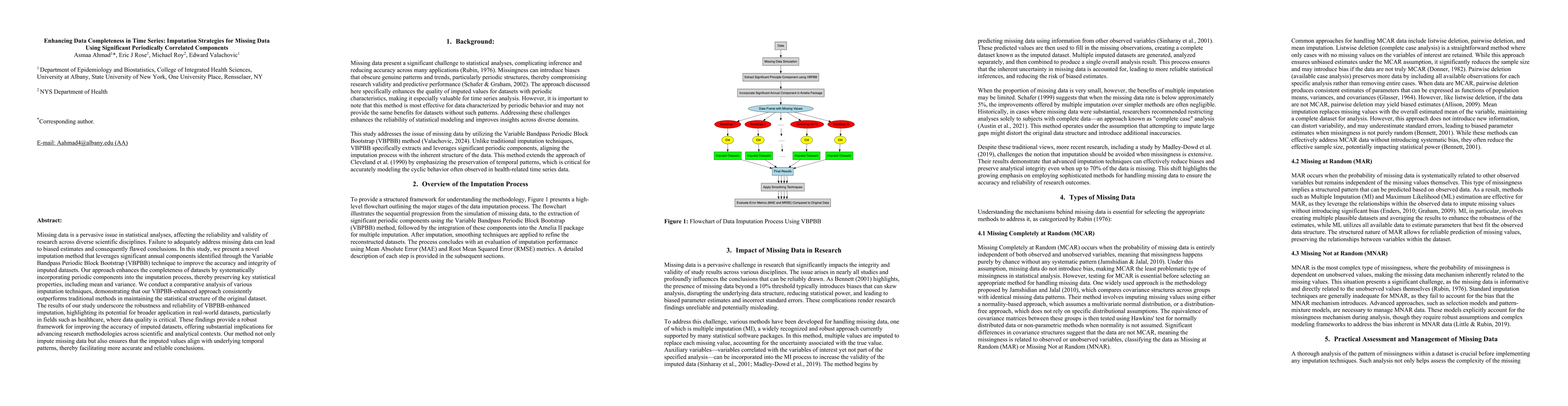 Thumbnail for Enhancing Data Completeness in Time Series: Imputation Strategies for
  Missing Data Using Significant Periodically Correlated Components