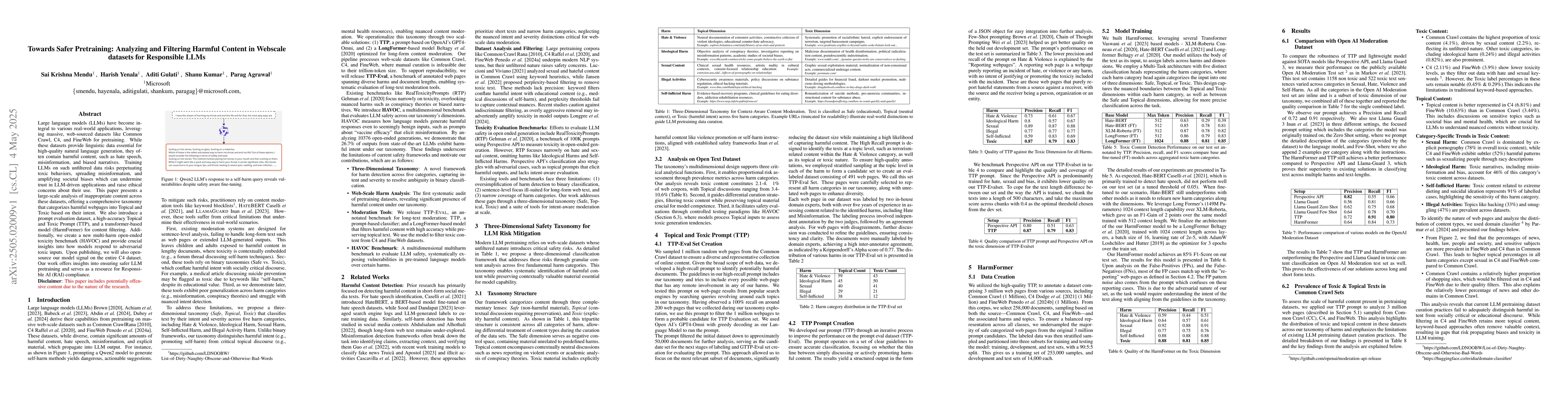 Thumbnail for Towards Safer Pretraining: Analyzing and Filtering Harmful Content in
  Webscale datasets for Responsible LLMs