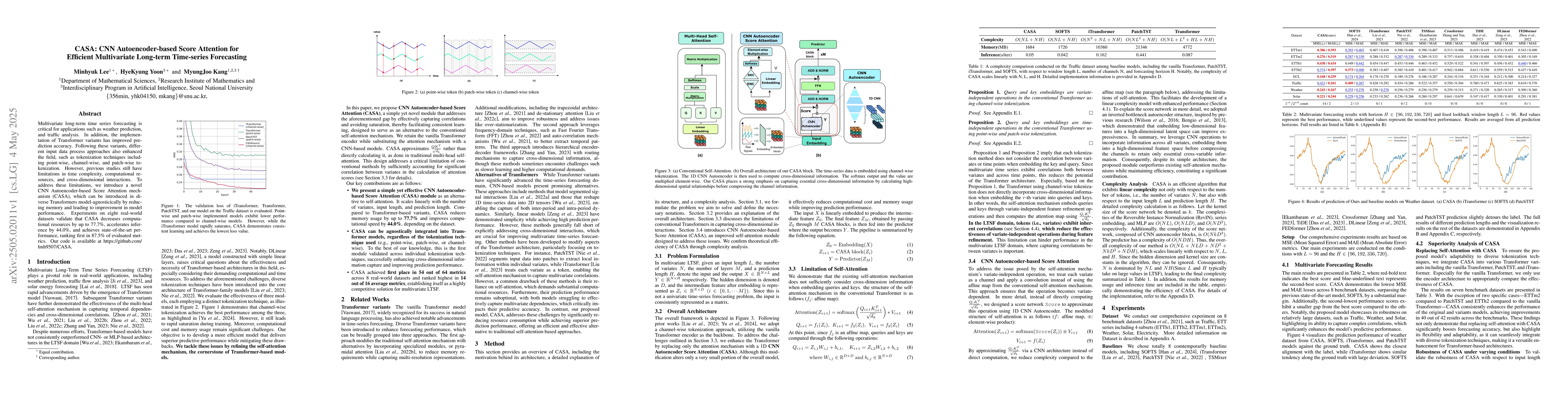 Thumbnail for CASA: CNN Autoencoder-based Score Attention for Efficient Multivariate
  Long-term Time-series Forecasting