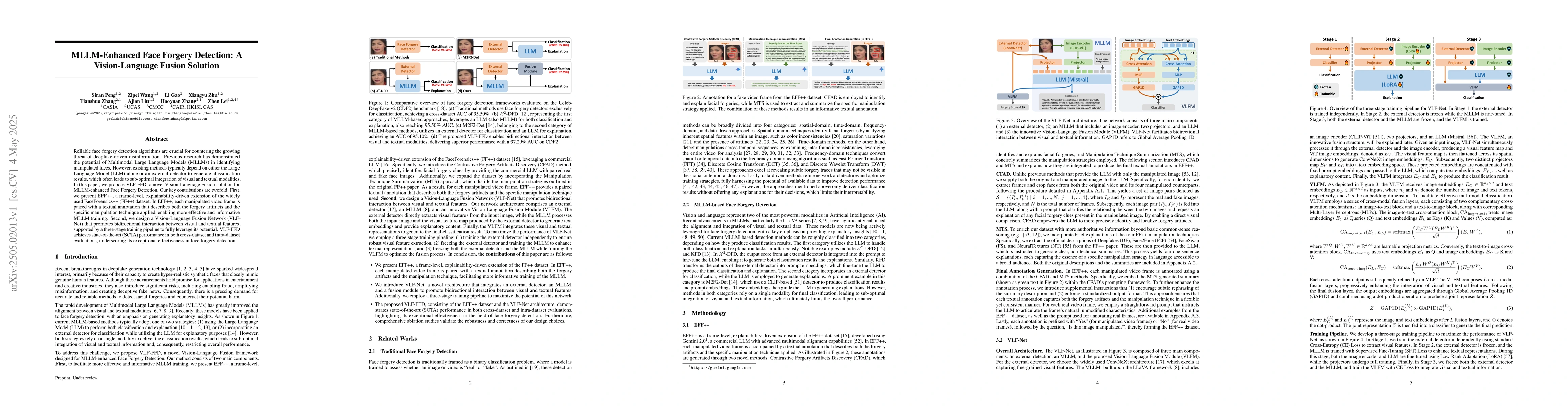 Thumbnail for MLLM-Enhanced Face Forgery Detection: A Vision-Language Fusion Solution