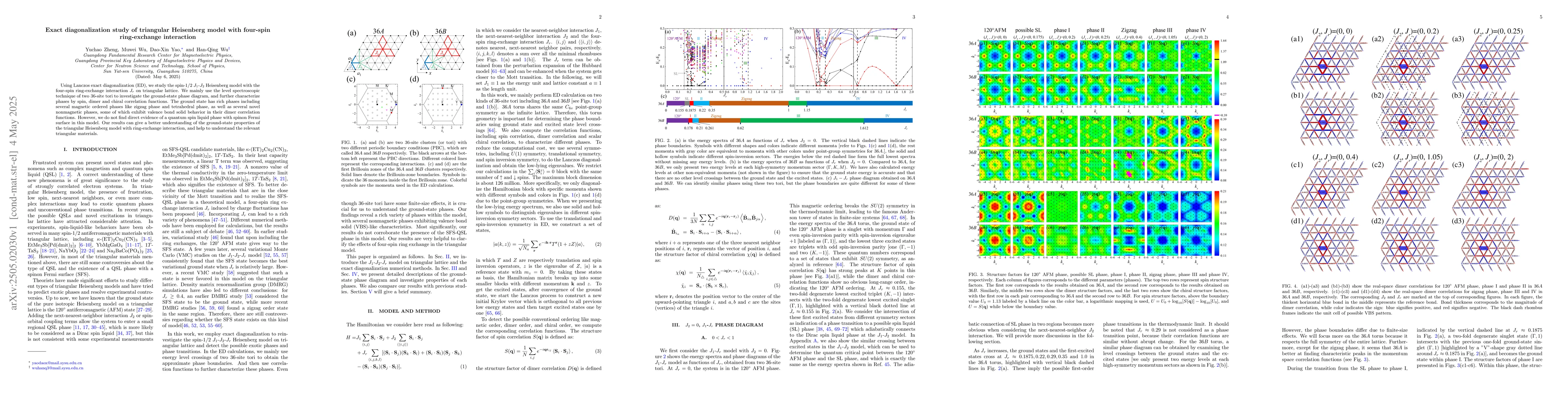 Thumbnail for Exact diagonalization study of triangular Heisenberg model with
  four-spin ring-exchange interaction