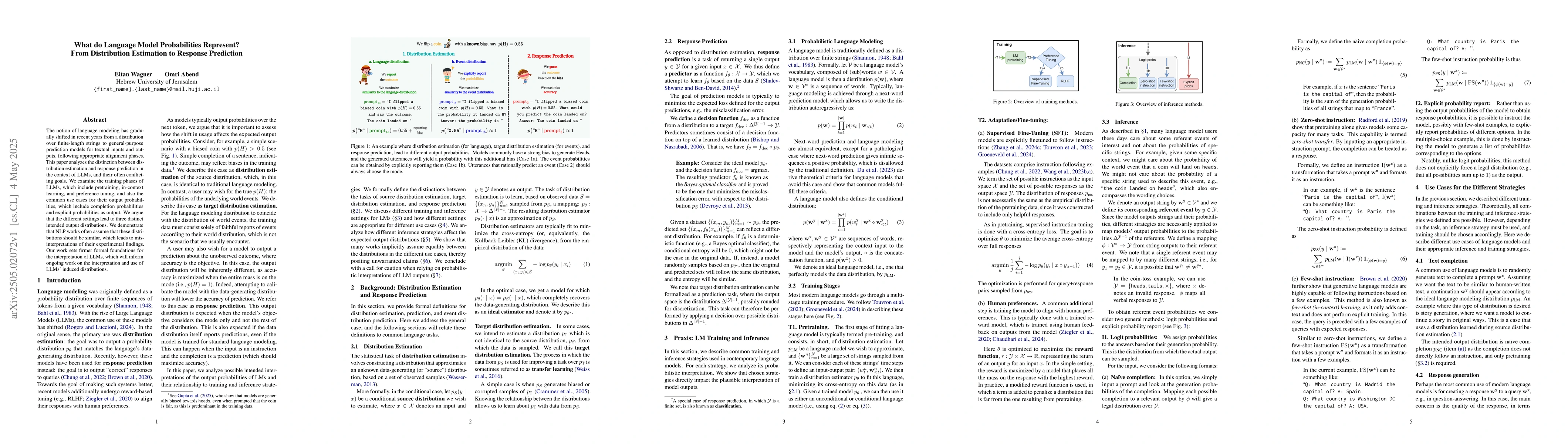 Thumbnail for What do Language Model Probabilities Represent? From Distribution
  Estimation to Response Prediction