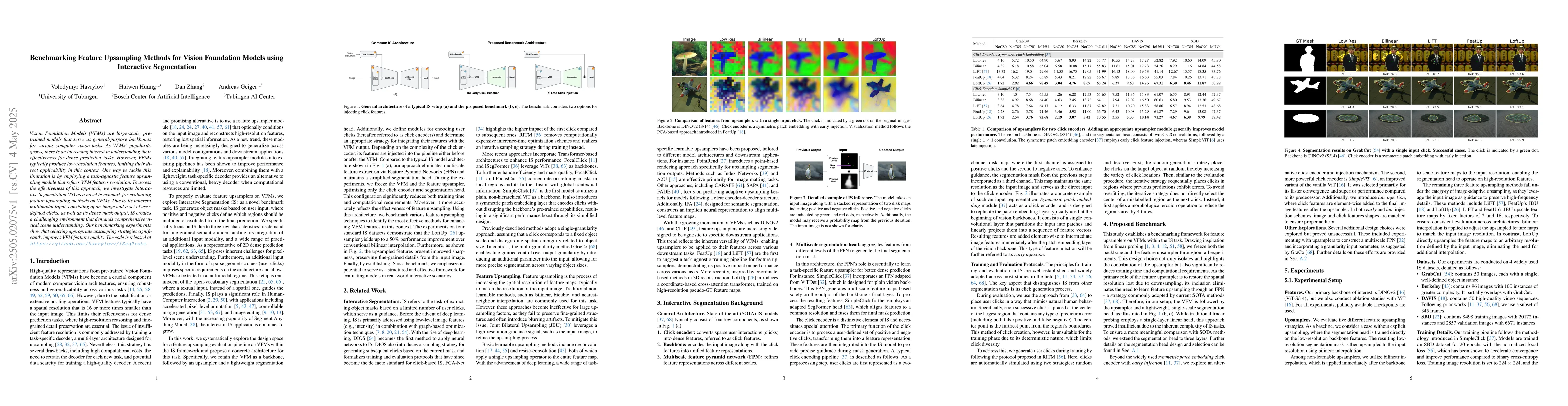 Thumbnail for Benchmarking Feature Upsampling Methods for Vision Foundation Models
  using Interactive Segmentation