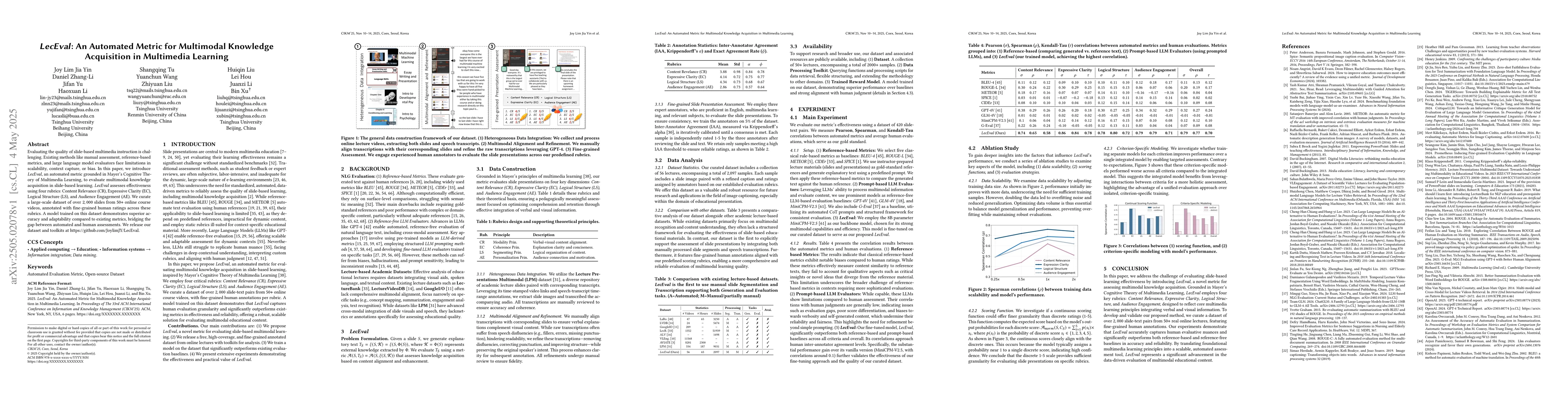 Thumbnail for LecEval: An Automated Metric for Multimodal Knowledge Acquisition in
  Multimedia Learning