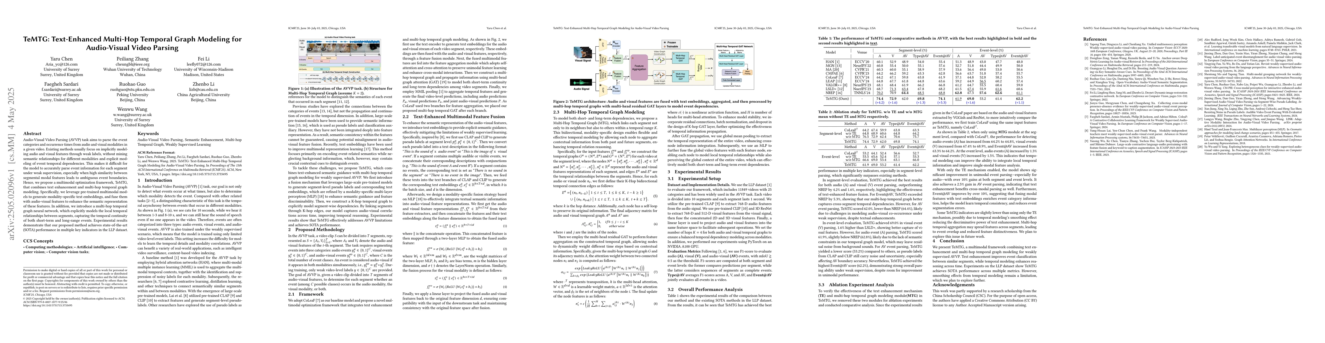 Thumbnail for TeMTG: Text-Enhanced Multi-Hop Temporal Graph Modeling for Audio-Visual
  Video Parsing