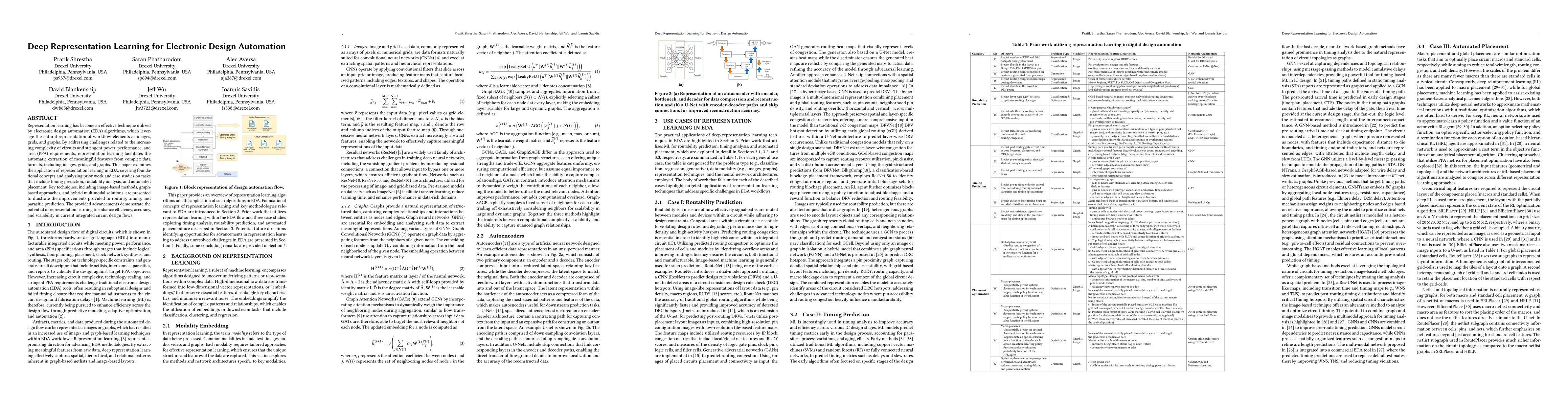 Thumbnail for Deep Representation Learning for Electronic Design Automation