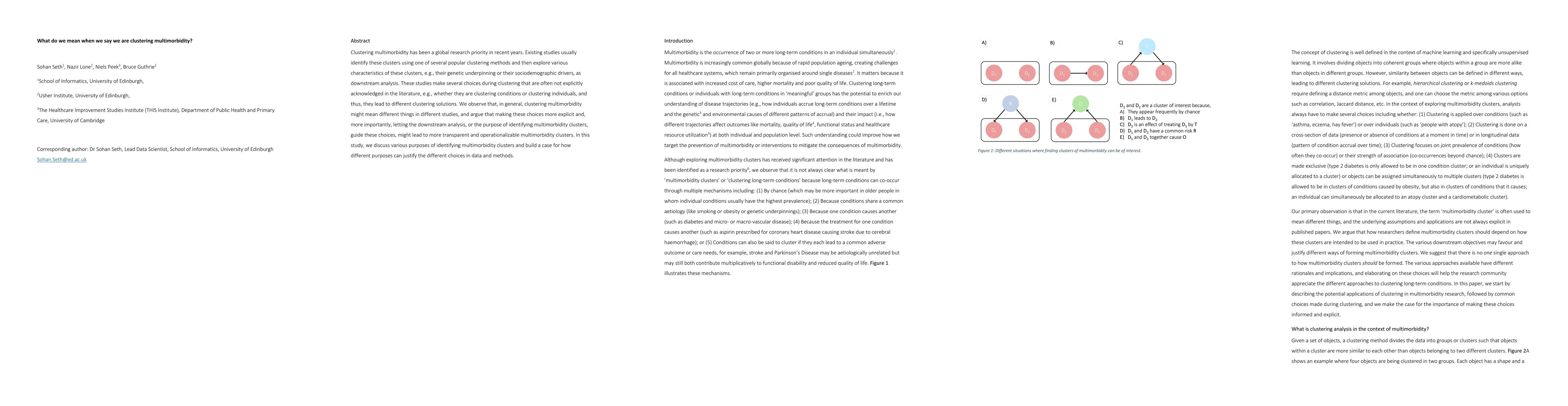 Thumbnail for What do we mean when we say we are clustering multimorbidity?