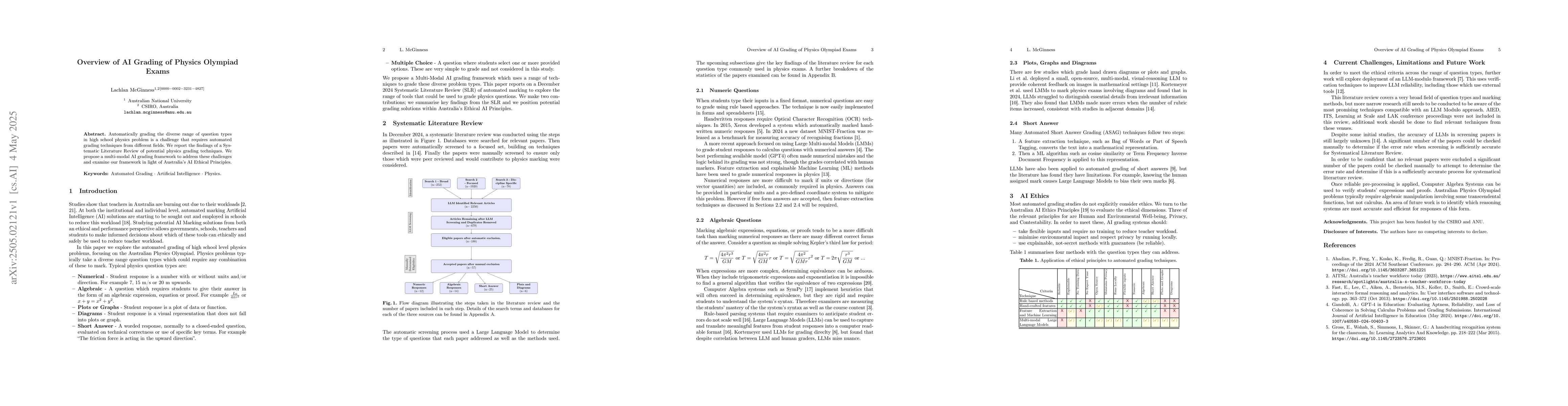Thumbnail for Overview of AI Grading of Physics Olympiad Exams