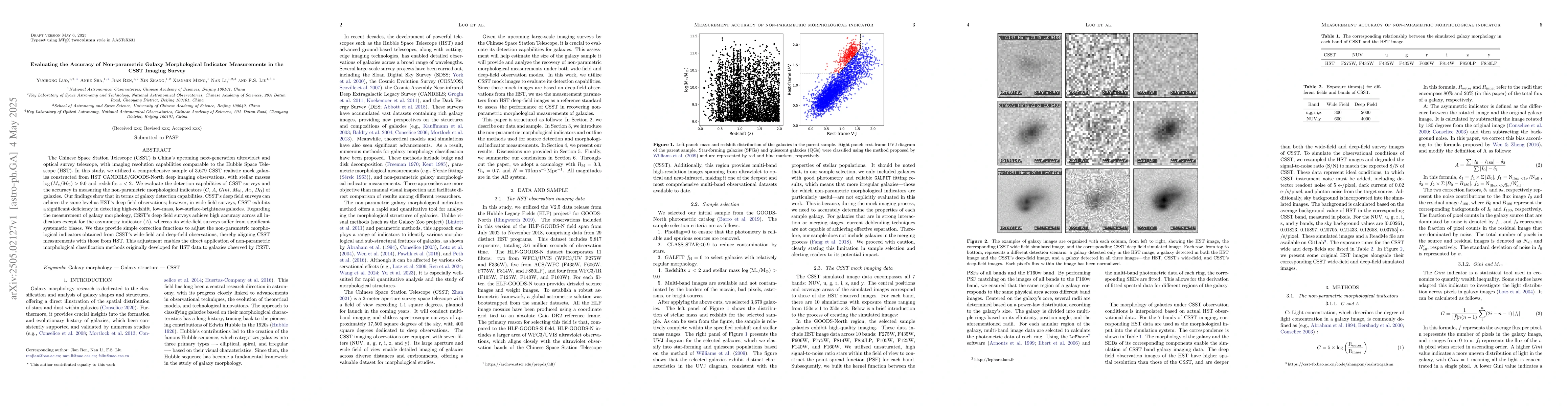 Thumbnail for Evaluating the Accuracy of Non-parametric Galaxy Morphological Indicator
  Measurements in the CSST Imaging Survey