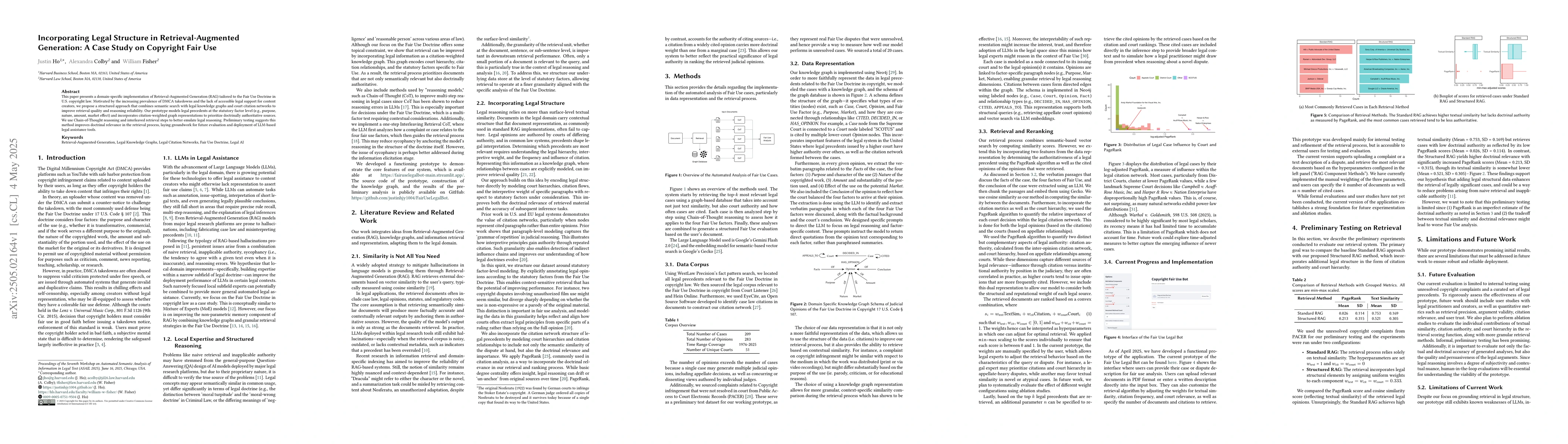 Thumbnail for Incorporating Legal Structure in Retrieval-Augmented Generation: A Case
  Study on Copyright Fair Use