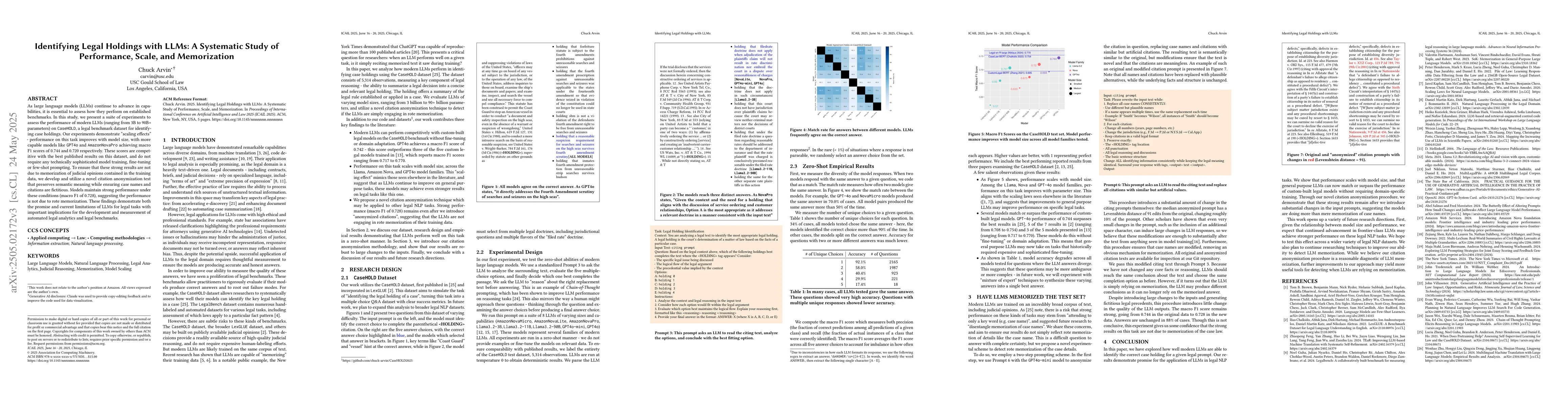 Thumbnail for Identifying Legal Holdings with LLMs: A Systematic Study of Performance,
  Scale, and Memorization