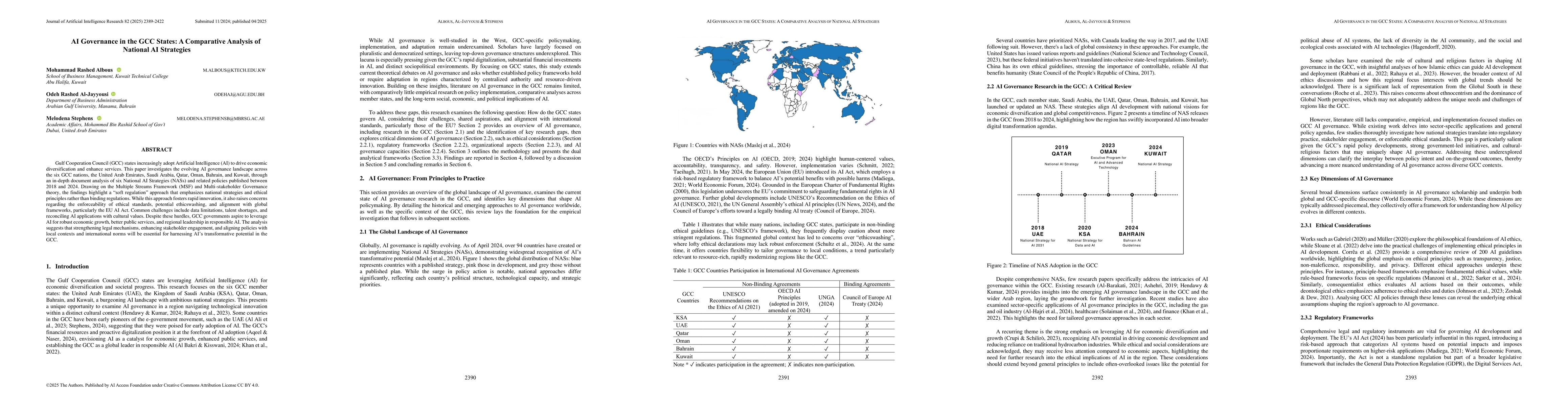 Thumbnail for AI Governance in the GCC States: A Comparative Analysis of National AI
  Strategies