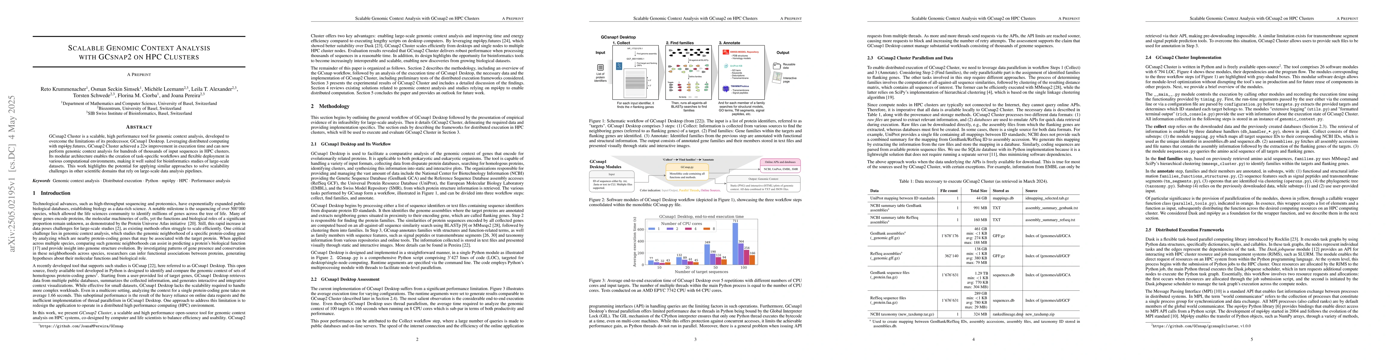 Thumbnail for Scalable Genomic Context Analysis with GCsnap2 on HPC Clusters