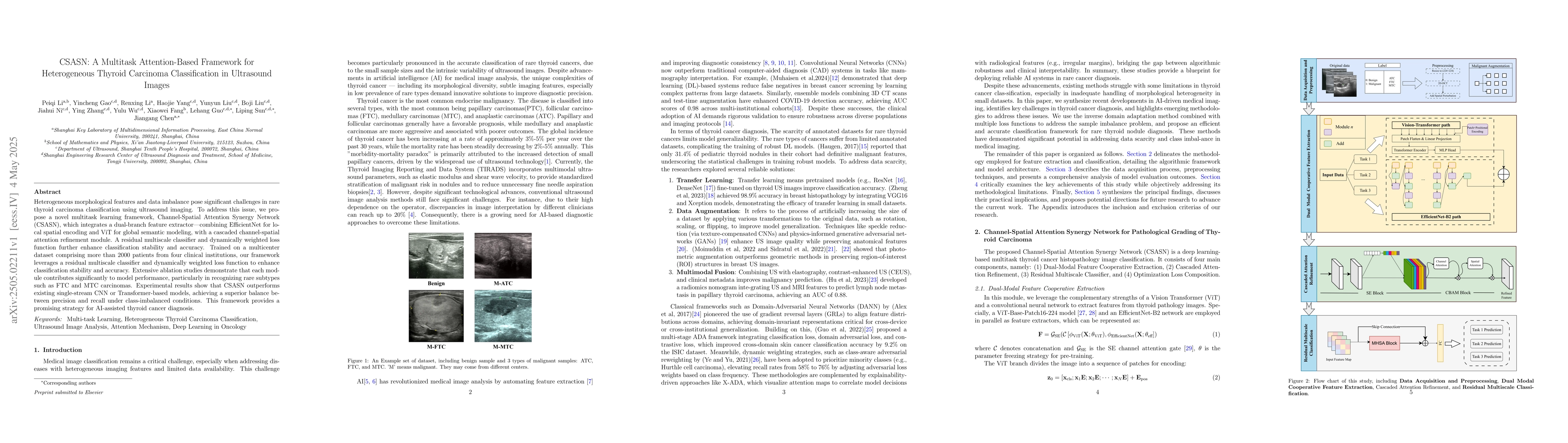 Thumbnail for CSASN: A Multitask Attention-Based Framework for Heterogeneous Thyroid
  Carcinoma Classification in Ultrasound Images