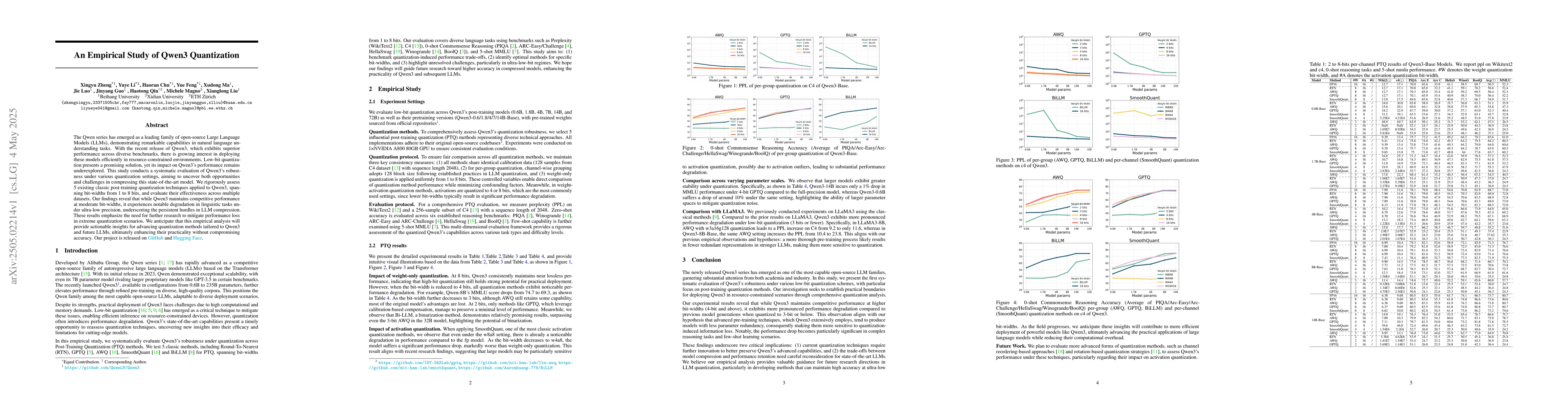 Thumbnail for An Empirical Study of Qwen3 Quantization