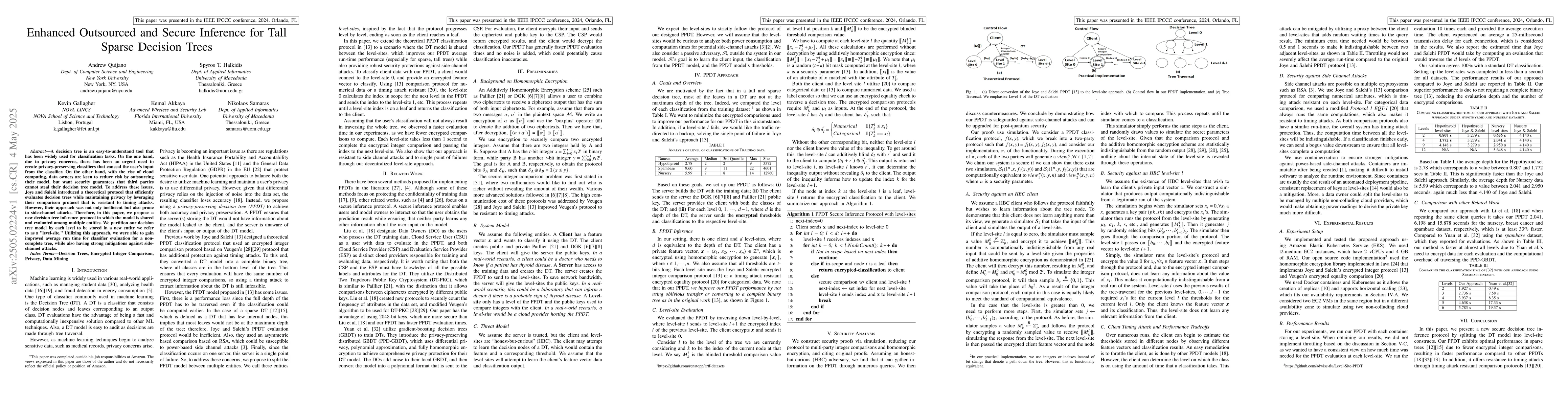 Thumbnail for Enhanced Outsourced and Secure Inference for Tall Sparse Decision Trees