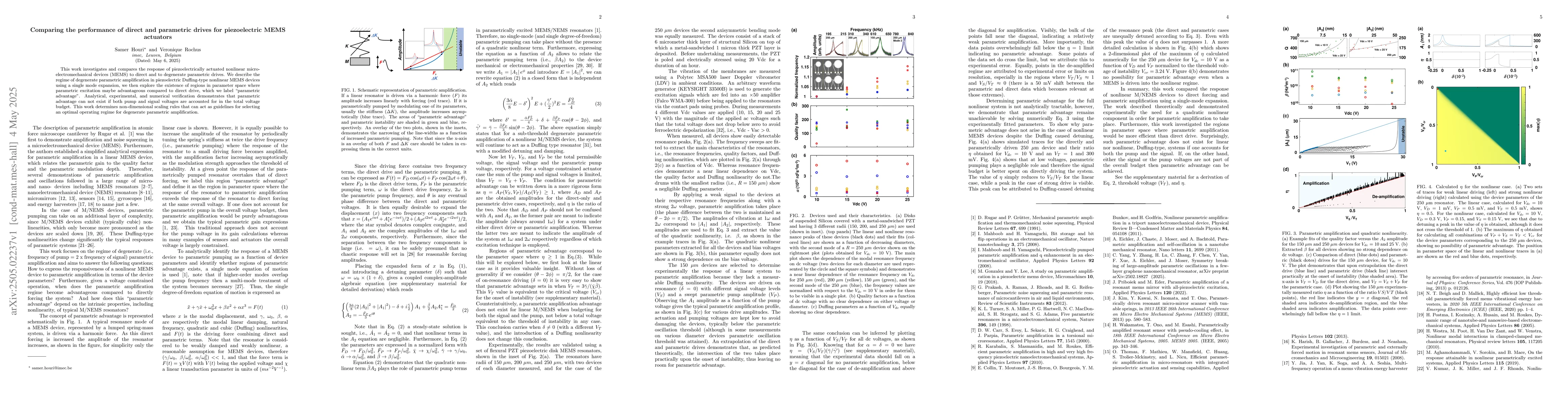 Thumbnail for Comparing the performance of direct and parametric drives for
  piezoelectric MEMS actuators