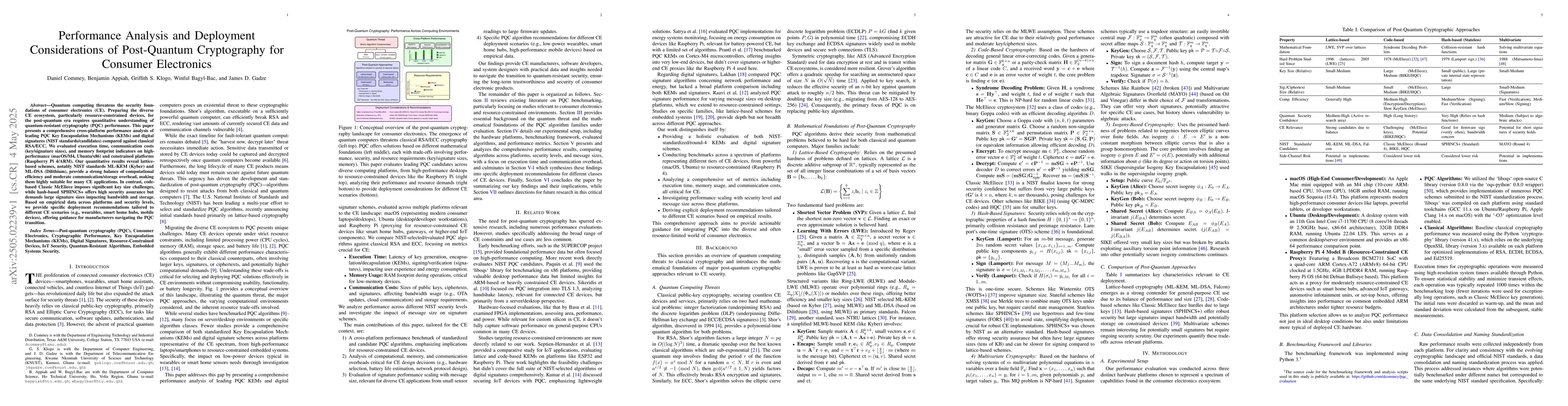 Thumbnail for Performance Analysis and Deployment Considerations of Post-Quantum
  Cryptography for Consumer Electronics