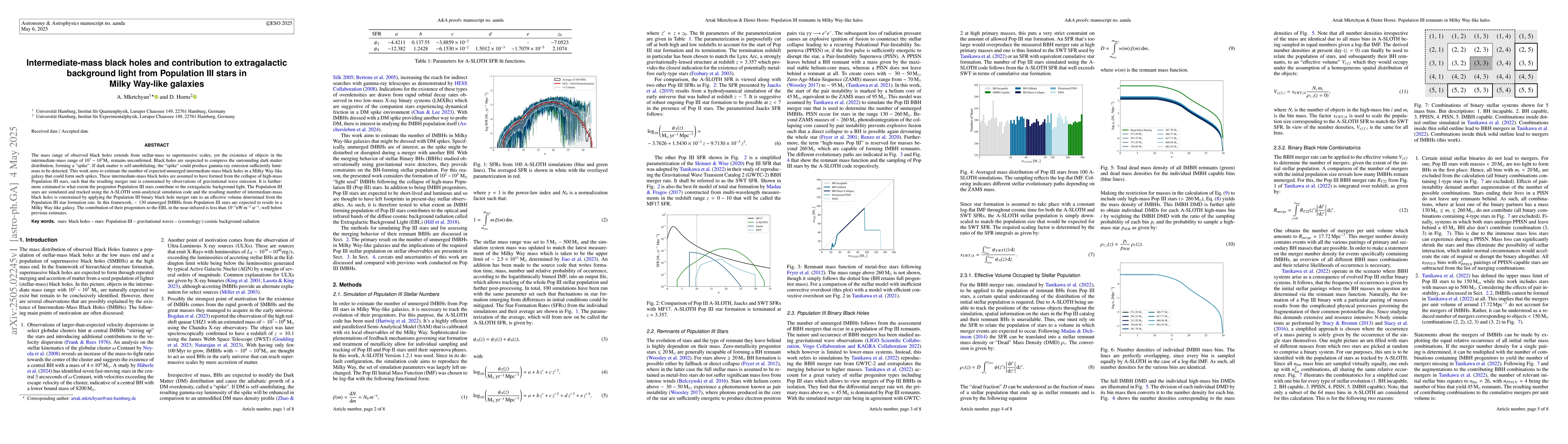Thumbnail for Intermediate-mass black holes and contribution to extragalactic
  background light from Population III stars in Milky Way-like galaxies