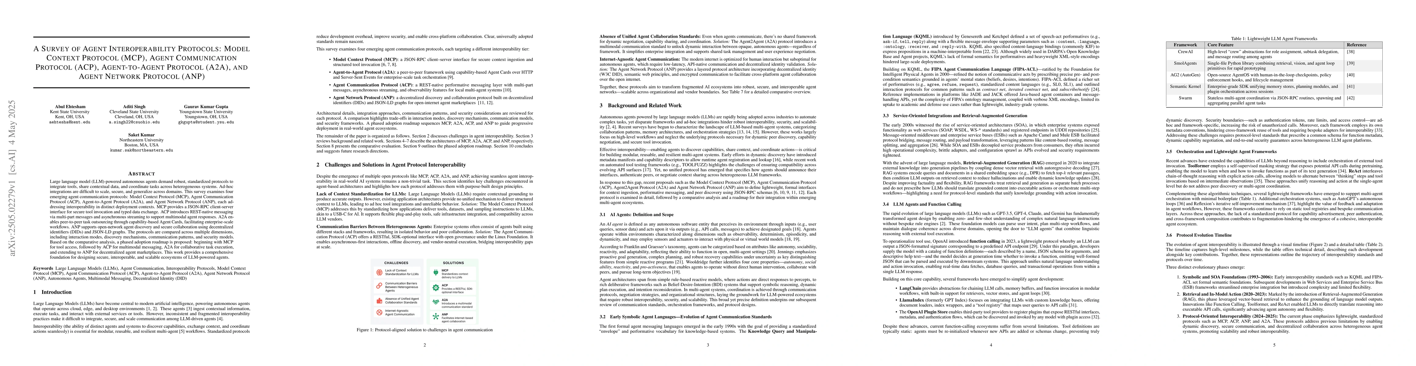 Thumbnail for A survey of agent interoperability protocols: Model Context Protocol
  (MCP), Agent Communication Protocol (ACP), Agent-to-Agent Protocol (A2A), and
  Agent Network Protocol (ANP)