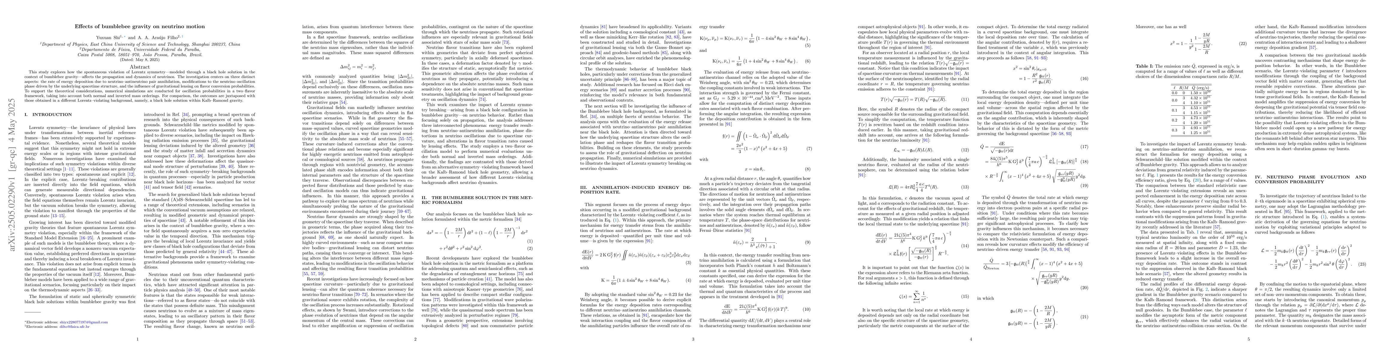 Thumbnail for Effects of bumblebee gravity on neutrino motion