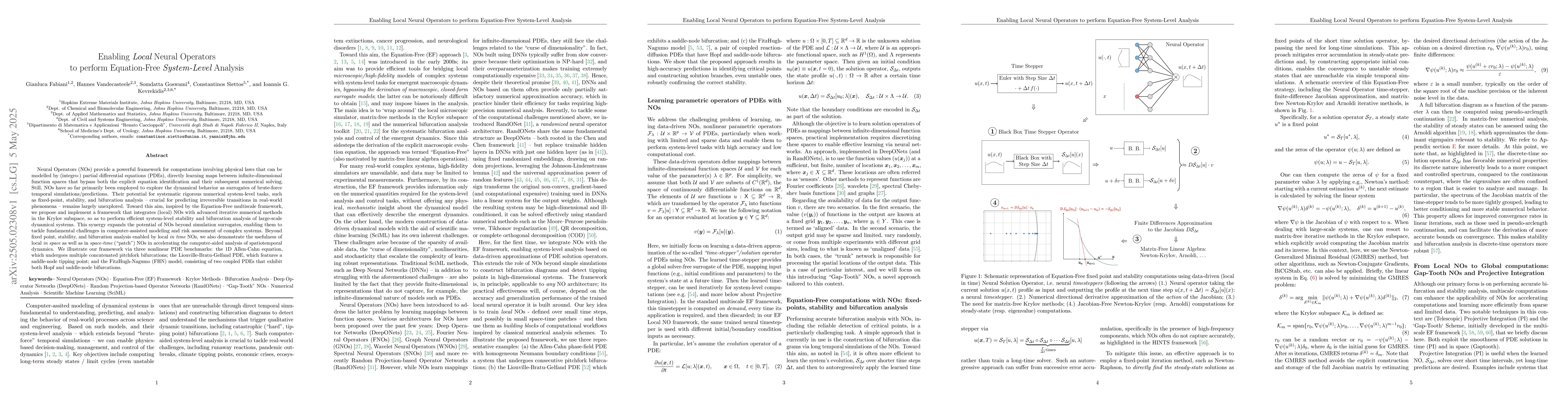 Thumbnail for Enabling Local Neural Operators to perform Equation-Free System-Level
  Analysis