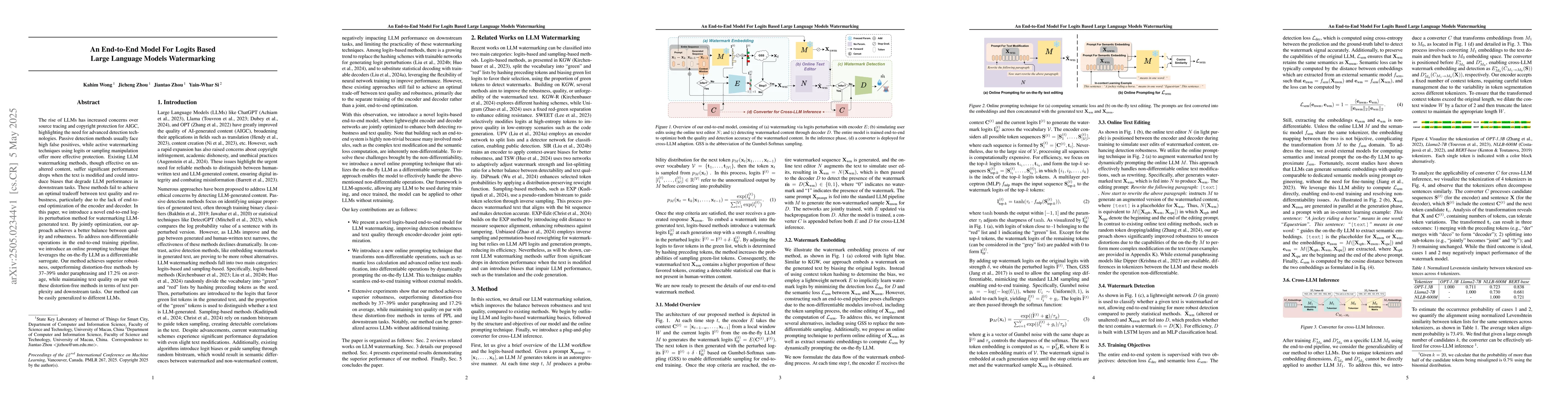 Thumbnail for An End-to-End Model For Logits Based Large Language Models Watermarking