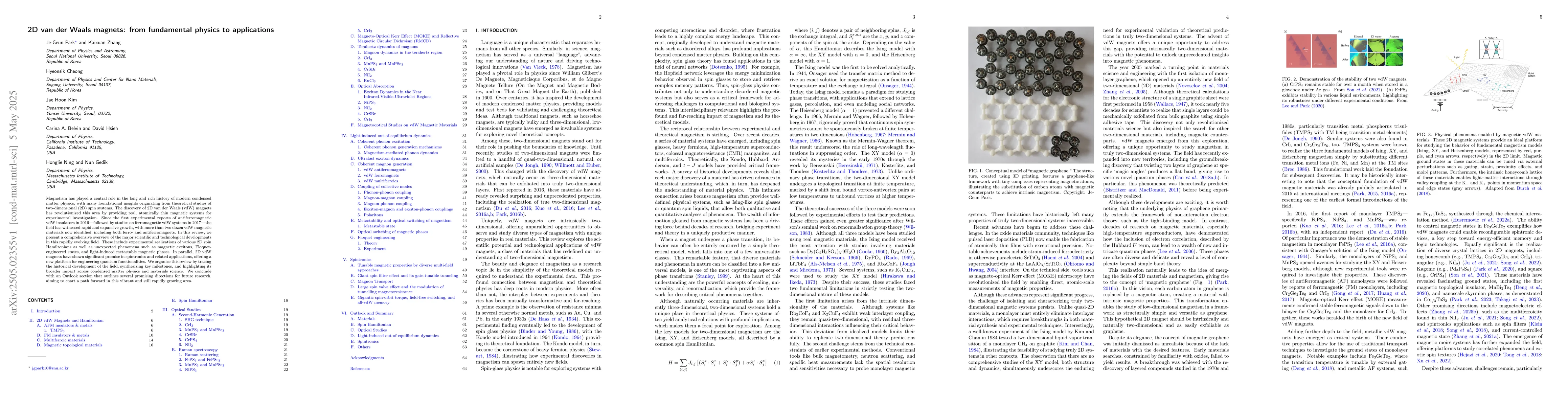Thumbnail for 2D van der Waals magnets: from fundamental physics to applications