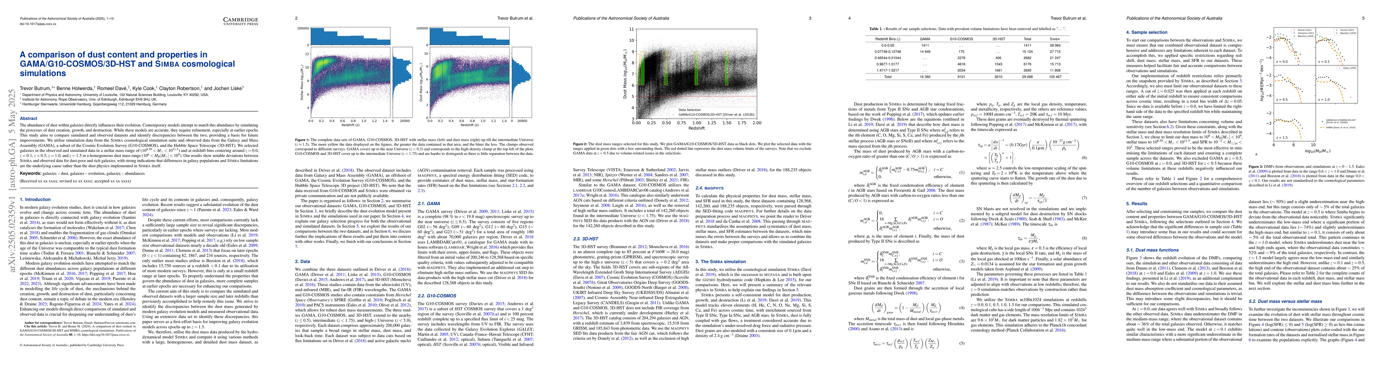 Thumbnail for A comparison of dust content and properties in GAMA/G10-COSMOS/3D-HST
  and SIMBA cosmological simulations