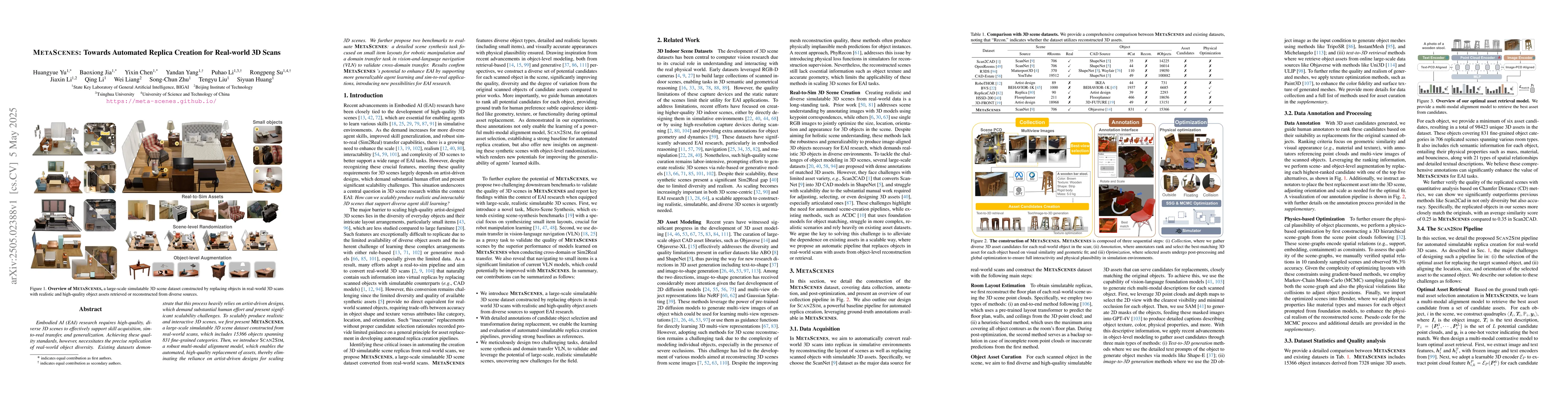 Thumbnail for MetaScenes: Towards Automated Replica Creation for Real-world 3D Scans
