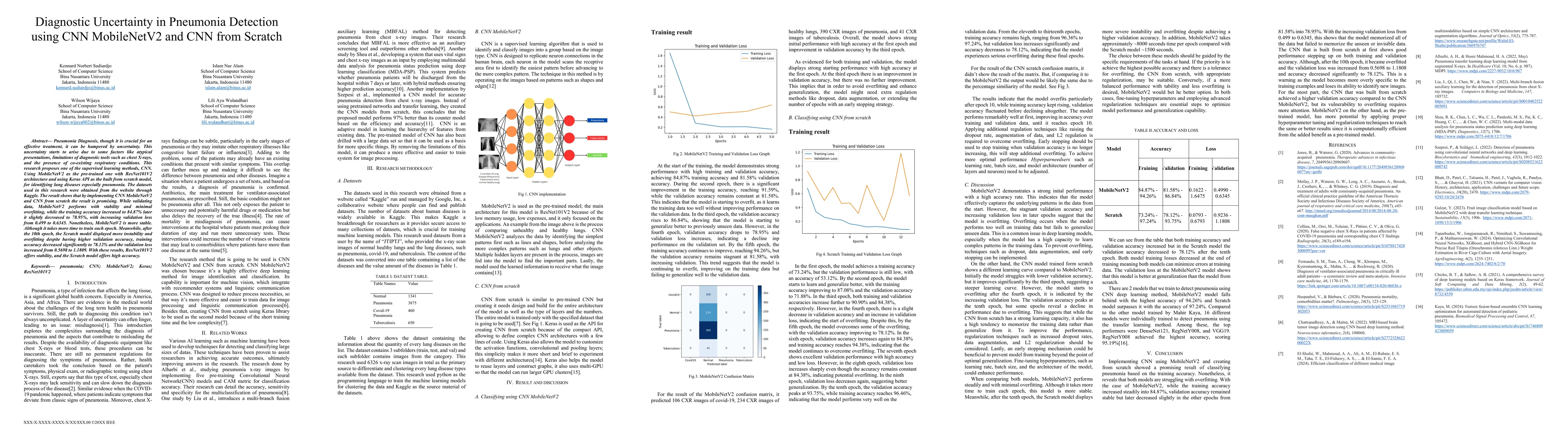 Thumbnail for Diagnostic Uncertainty in Pneumonia Detection using CNN MobileNetV2 and
  CNN from Scratch