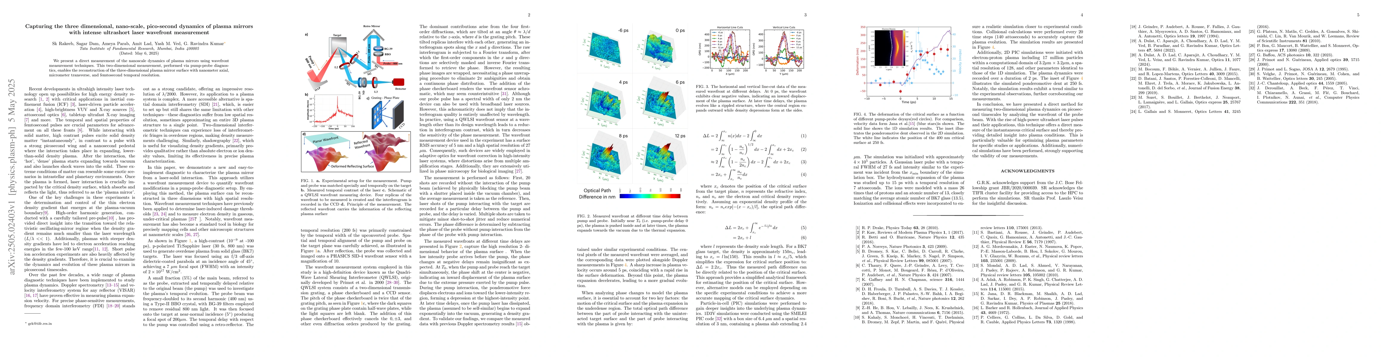 Thumbnail for Capturing the three dimensional, nano-scale, pico-second dynamics of
  plasma mirrors with intense ultrashort laser wavefront measurement