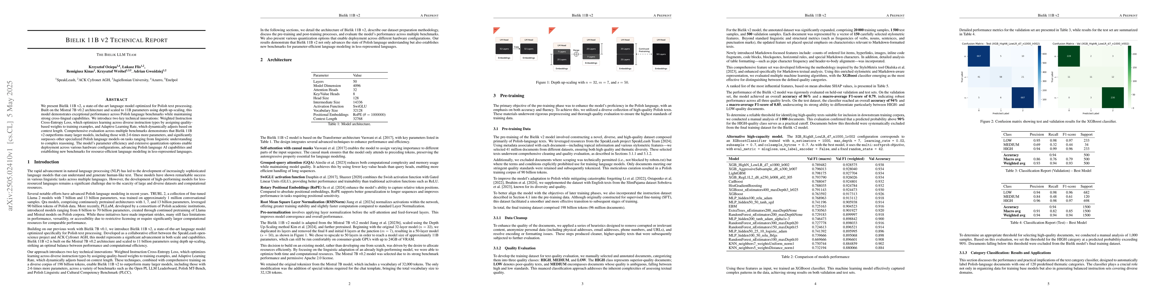 Thumbnail for Bielik 11B v2 Technical Report