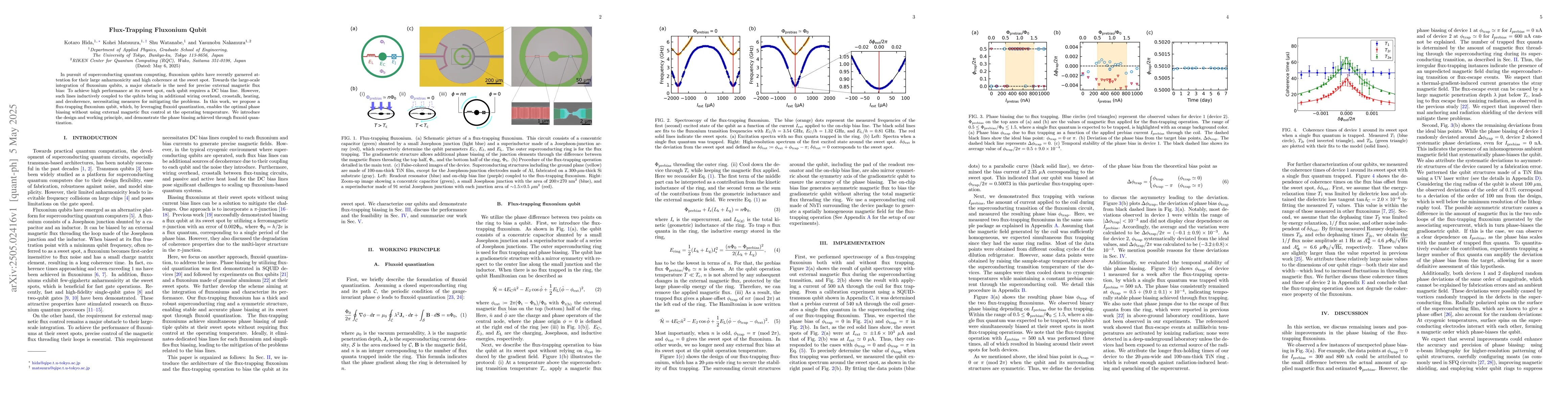Thumbnail for Flux-Trapping Fluxonium Qubit