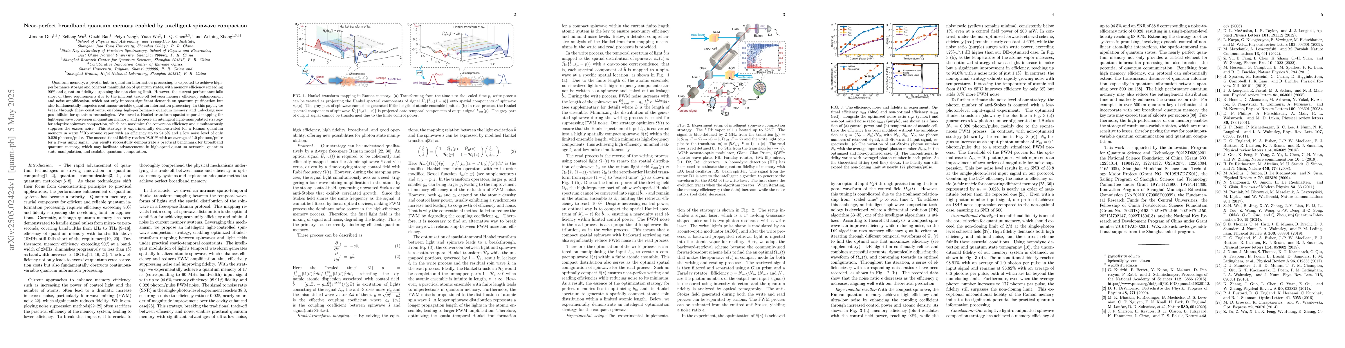 Thumbnail for Near-perfect broadband quantum memory enabled by intelligent spinwave
  compaction