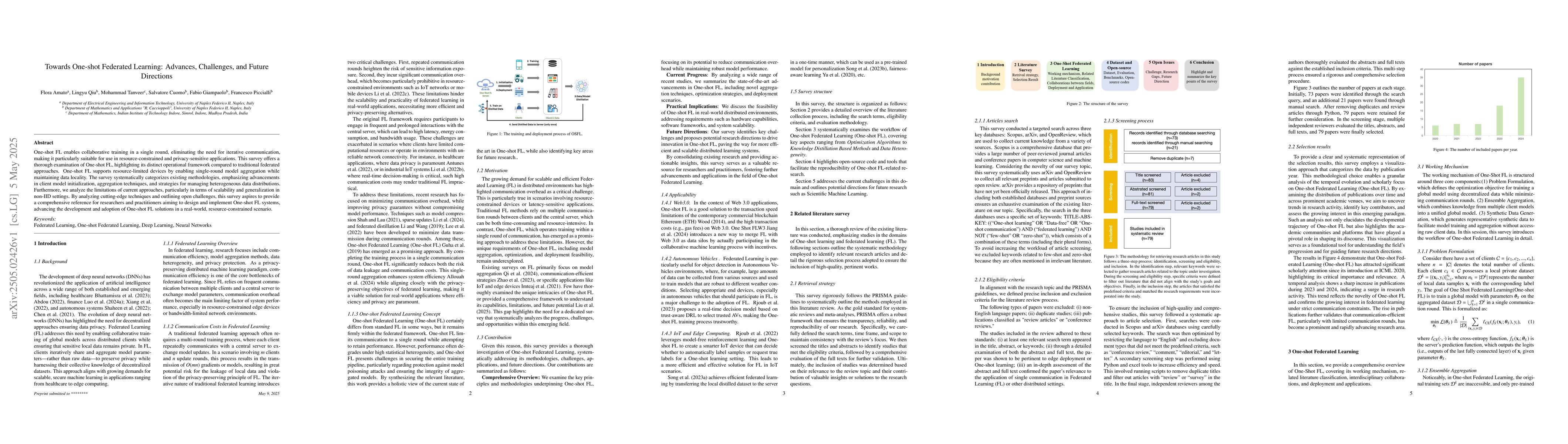 Thumbnail for Towards One-shot Federated Learning: Advances, Challenges, and Future
  Directions