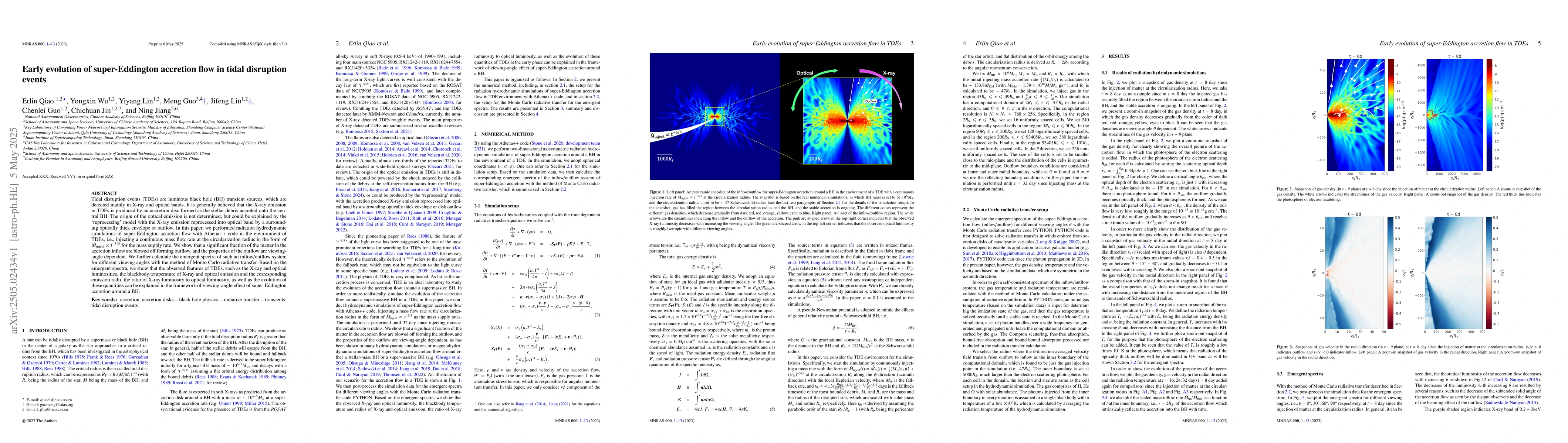 Thumbnail for Early evolution of super-Eddington accretion flow in tidal disruption
  events