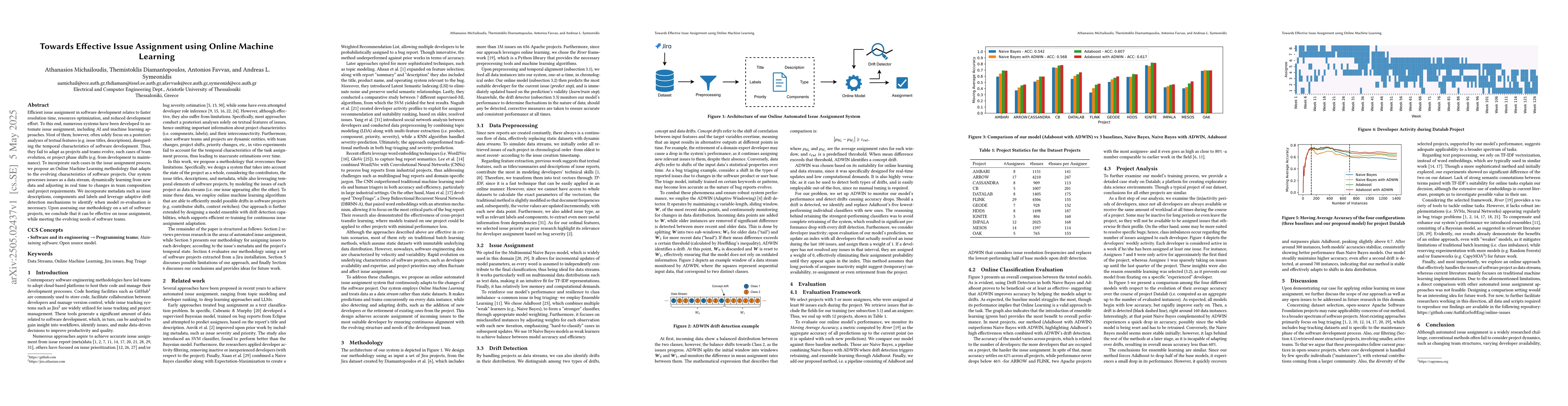 Thumbnail for Towards Effective Issue Assignment using Online Machine Learning