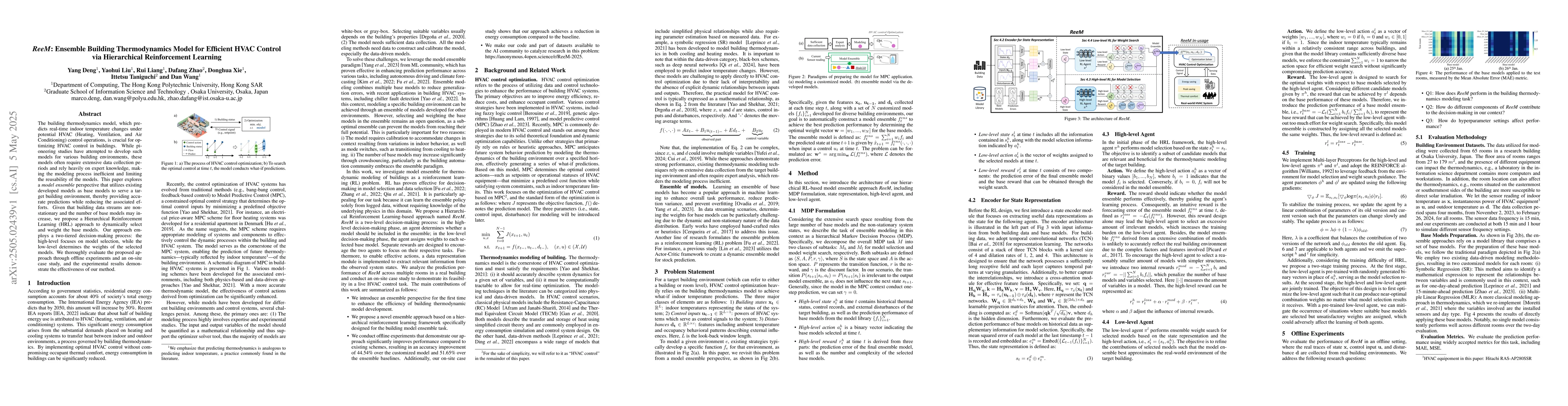 Thumbnail for ReeM: Ensemble Building Thermodynamics Model for Efficient HVAC Control
  via Hierarchical Reinforcement Learning