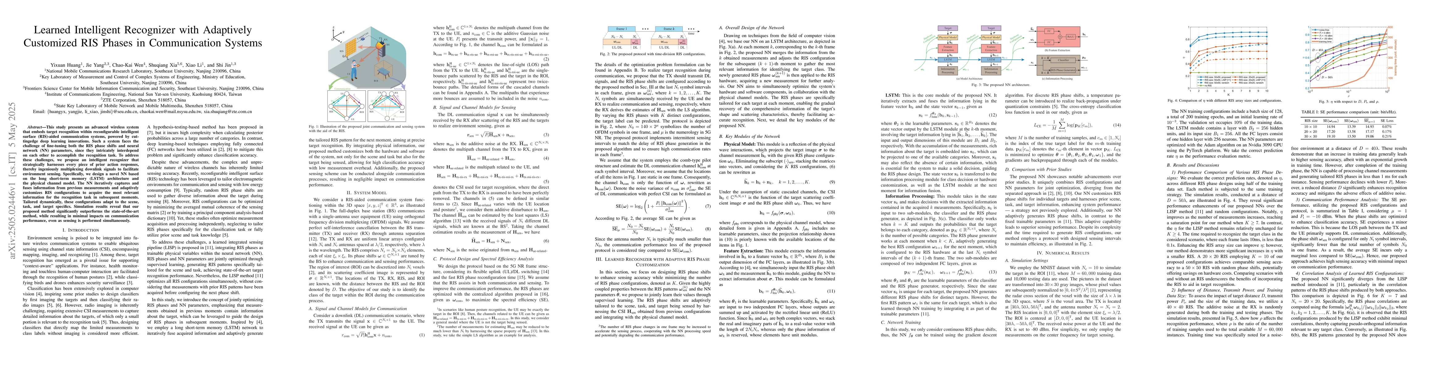 Thumbnail for Learned Intelligent Recognizer with Adaptively Customized RIS Phases in
  Communication Systems